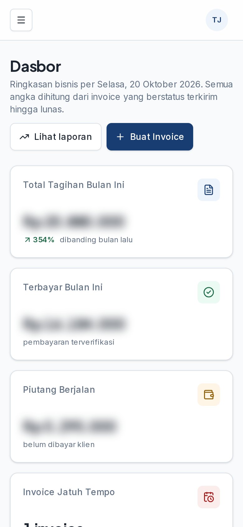 Invoice Manager versi mobile — Dashboard — ringkasan pendapatan